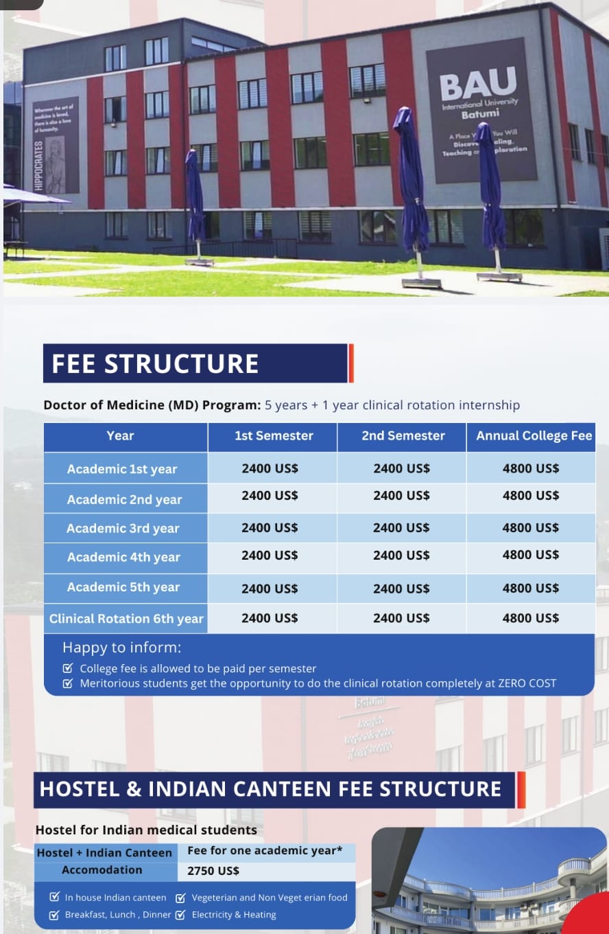 Education Consultants in Bangalore, Admission